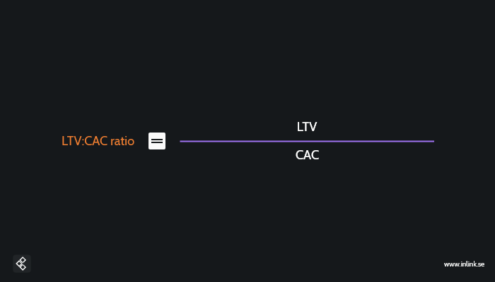formula-ltv-cac-ratio